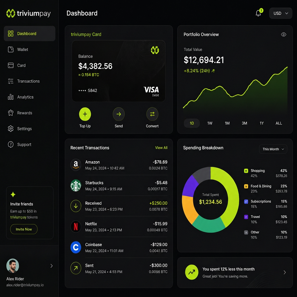 TriviumPay dashboard preview